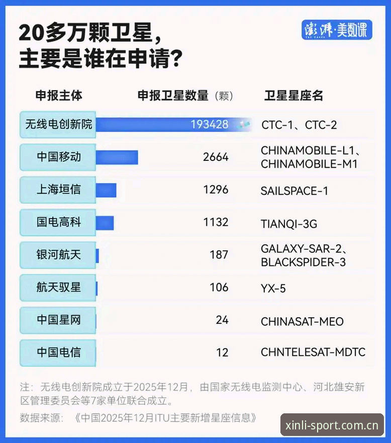 为什么“入口中国官方主页实时比分必备”成为数据追踪的新基准？